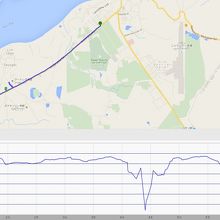 ニャウンウーからオールドバガンに移動したい時のログ