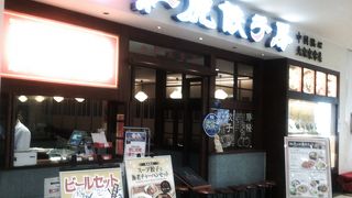 餃子の有名なお店です