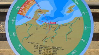 夕日の沈む方向を教えてくれるところなんて・・・
