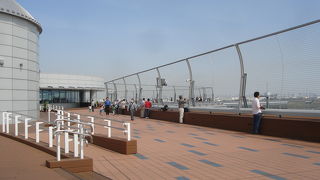 屋根はありません