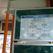 平城京に行きました。