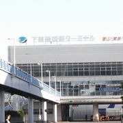 韓国・中国への船旅－下関港国際ターミナル