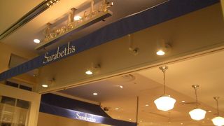 大人気店（サラベス新宿店）