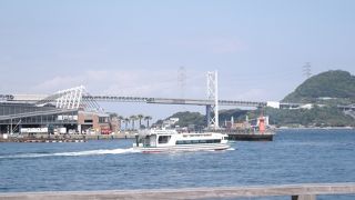 ダイナミックな景色―関門橋