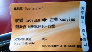 クレジットカードが使えず…