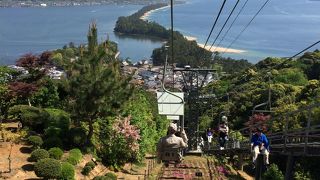 行きはケーブルカー帰りはリフトがお勧めです