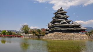 気軽に回れる天守閣