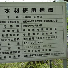 水利使用標識です。