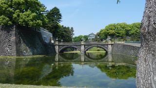 観光バスコース