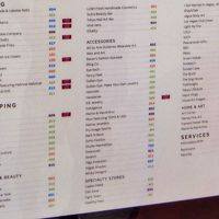 ショップリスト