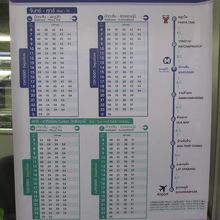 エアポート・レール・リンク