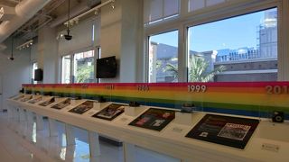 ザ ポラロイド ミュージアム