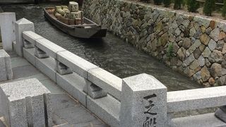 高瀬川