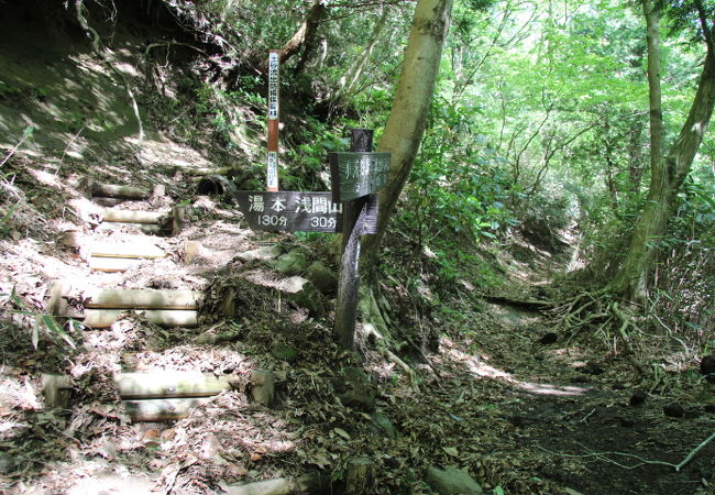 千条の滝から浅間山・宮ノ下に抜ける自然歩道