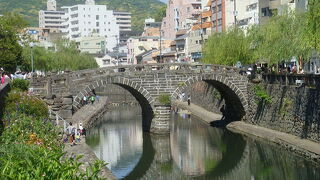 ホントにメガネだった！