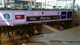 ～★☆京都最大の地下街は観光客・通勤客などで『人・人・人』です☆★～