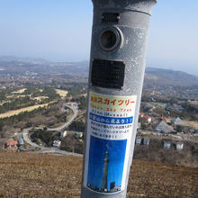 大室山からもスカイツリーが見えるみたい。