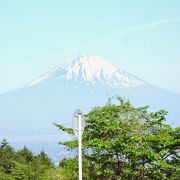 富士山の絶景ポイント