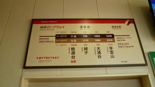 2015年　ＧＷは残念でした。