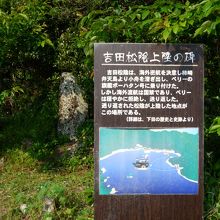 吉田松陰上陸の地碑