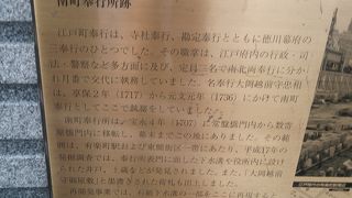 有楽町駅前にあります