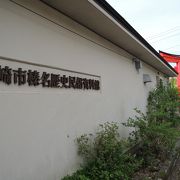 榛名の歴史について詳しく学べる