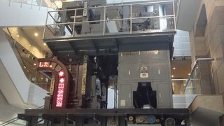 小さな子供連れの家族向けに特化した観光というか教育施設