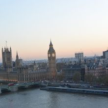ロンドン・アイからの眺め