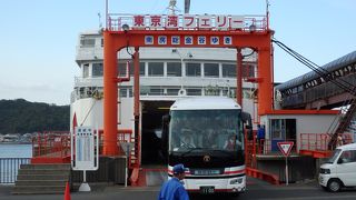 東京湾フェリー