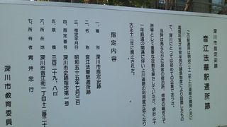 音江法華駅逓所跡