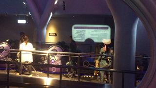 グルグル絶叫マシン