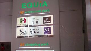 しいて言えば、コンセプトが良くわからず・・・。