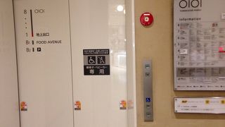 有楽町 イトシア