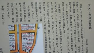 聖路加タワー下