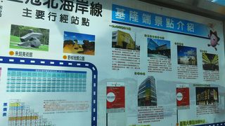 台湾好行バスはここから