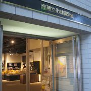 札幌市中央図書館を平日に訪れたなら