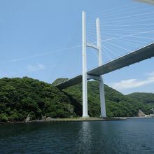 女神大橋