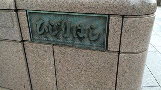 教師びんびん物語II でよく登場した