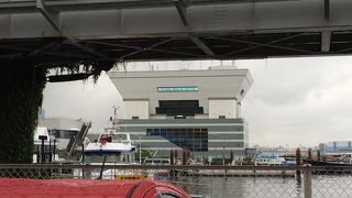 最寄りの駅から徒歩８分もかかった