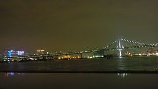 東京ベイエリアの名所