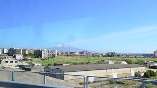 活発な活動をする火山