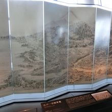 江戸一目図屏風