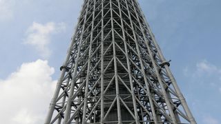 ２度目の来訪でリベンジ