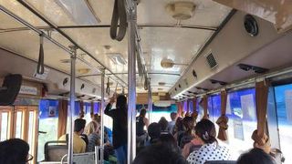 ドンムアン空港とモーチット駅