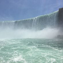 ナイアガラまでの便利な移動