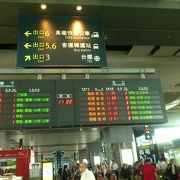 台湾新幹線　台中駅