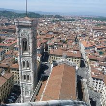 頂上から見たジオットの鐘楼