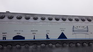 橋はしっかりしてるけど、やっぱり足がすくむ