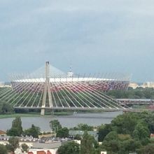 ビスワ川を挟んでの光景