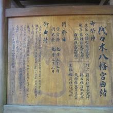 神社説明板